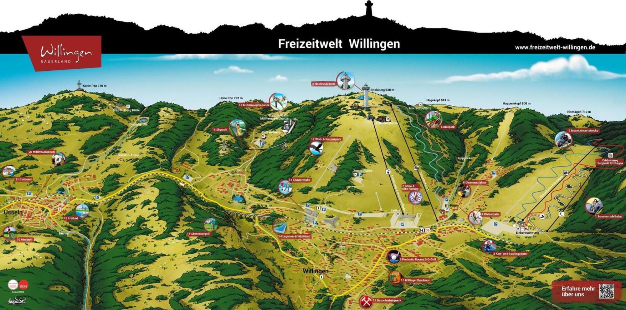 Ferienwohnung Up Willingen-Schwalefeld Willingen  Esterno foto